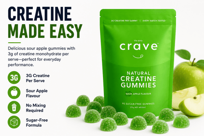 Mixed Gummies - 3 Pack - The Daily Crave Creatine
