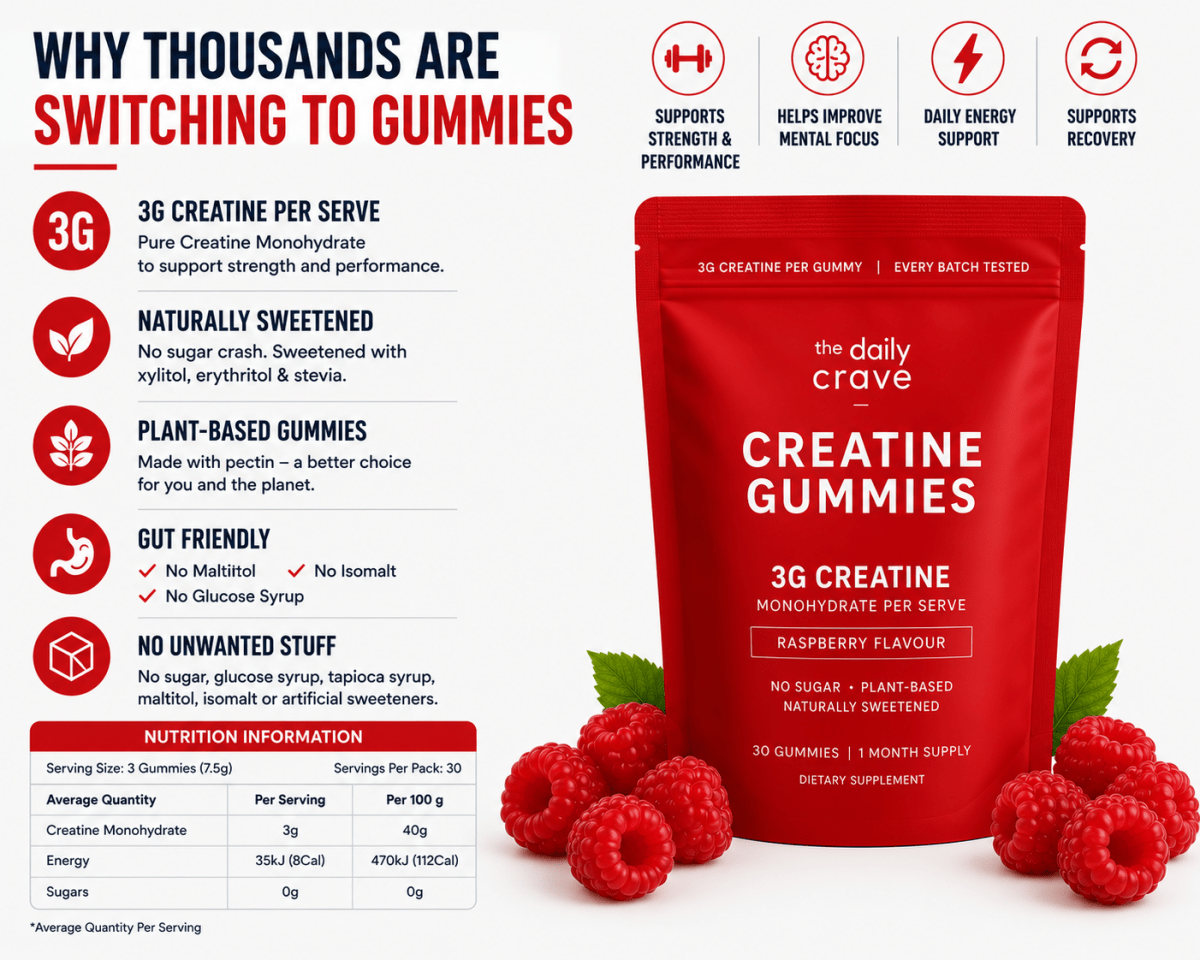 Raspberry Creatine Gummies - The Daily Crave Creatine