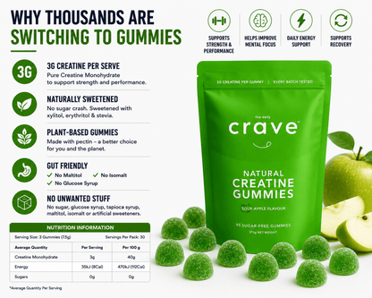 Sour Apple Creatine Gummies - The Daily Crave Creatine