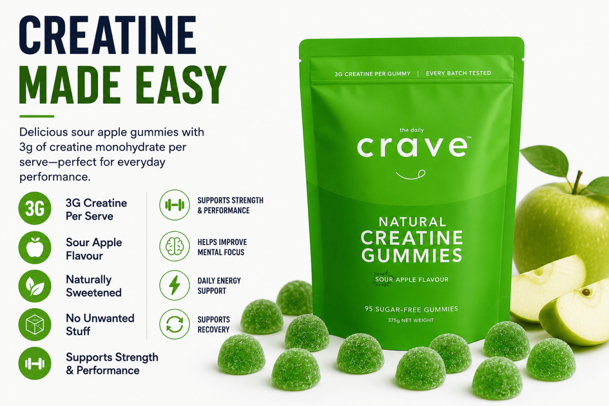 Starter Pack - The Daily Crave Creatine