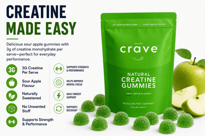 Starter Pack - The Daily Crave Creatine