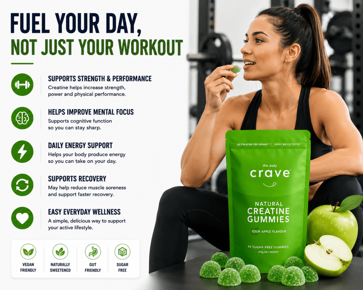 Starter Pack - The Daily Crave Creatine